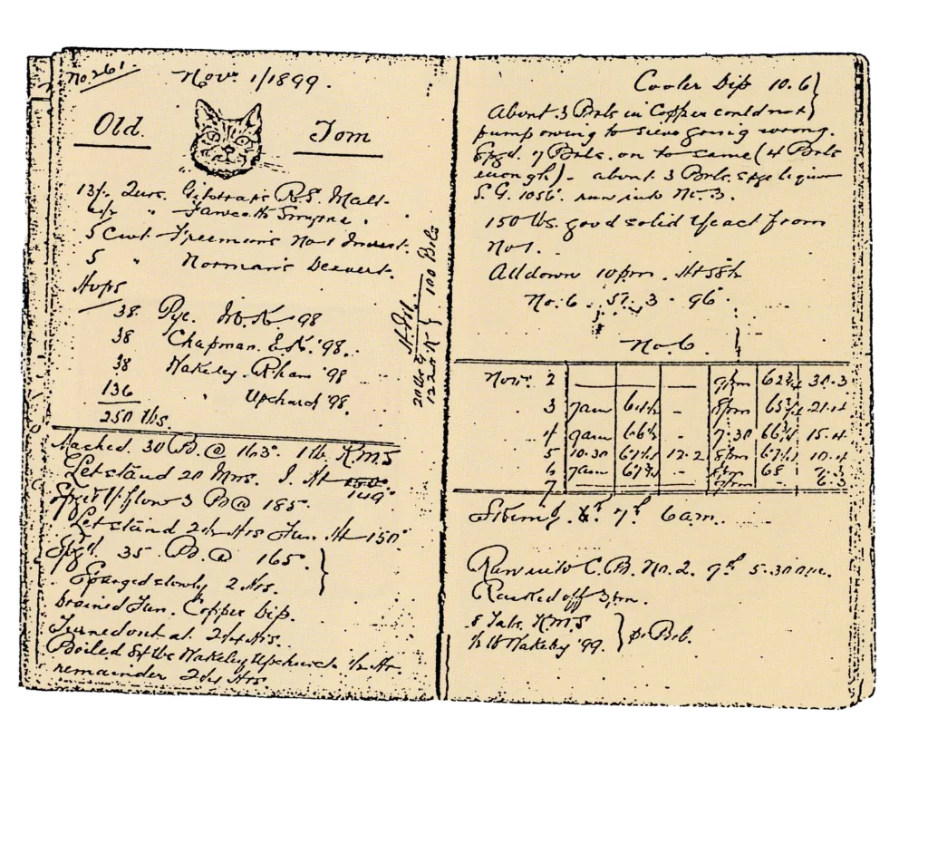 Old Tom recipe 1899